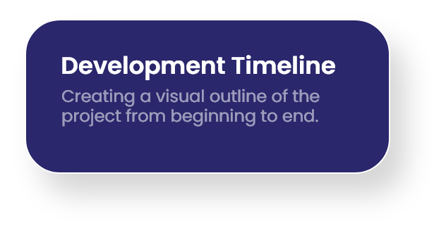 Development Timeline