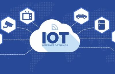 Introduction to Custom Solutions for IoT