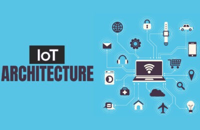 Crafting a Connected Tomorrow with IoT Architecture